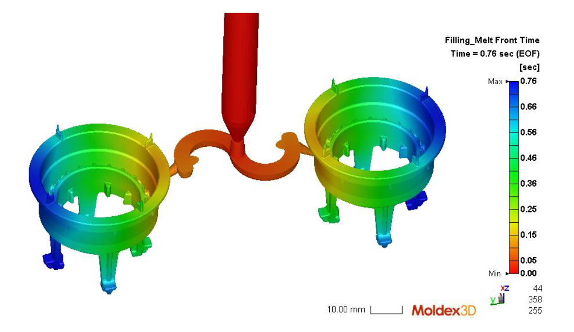 Moldflow | Unicor